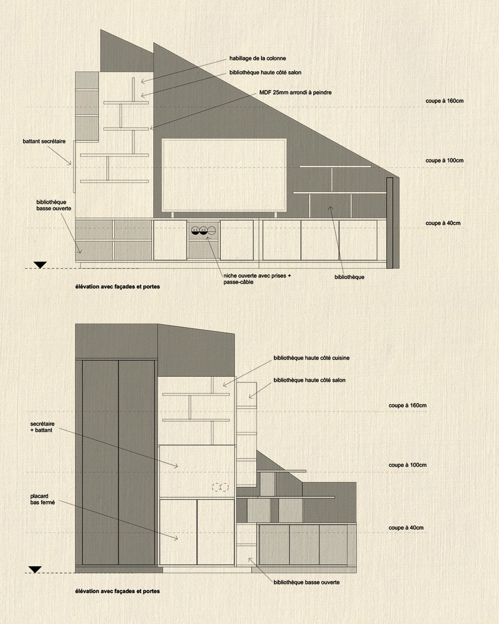 Bibliothèque sur mesure (2)